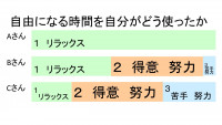 スライド11