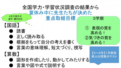 R5年度３学期始業式校長挨拶